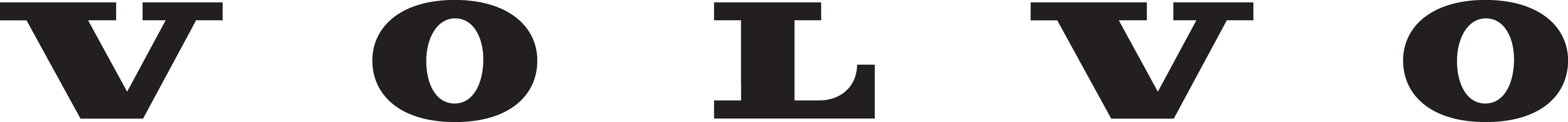 Volvo Autogrand Oradea logo
